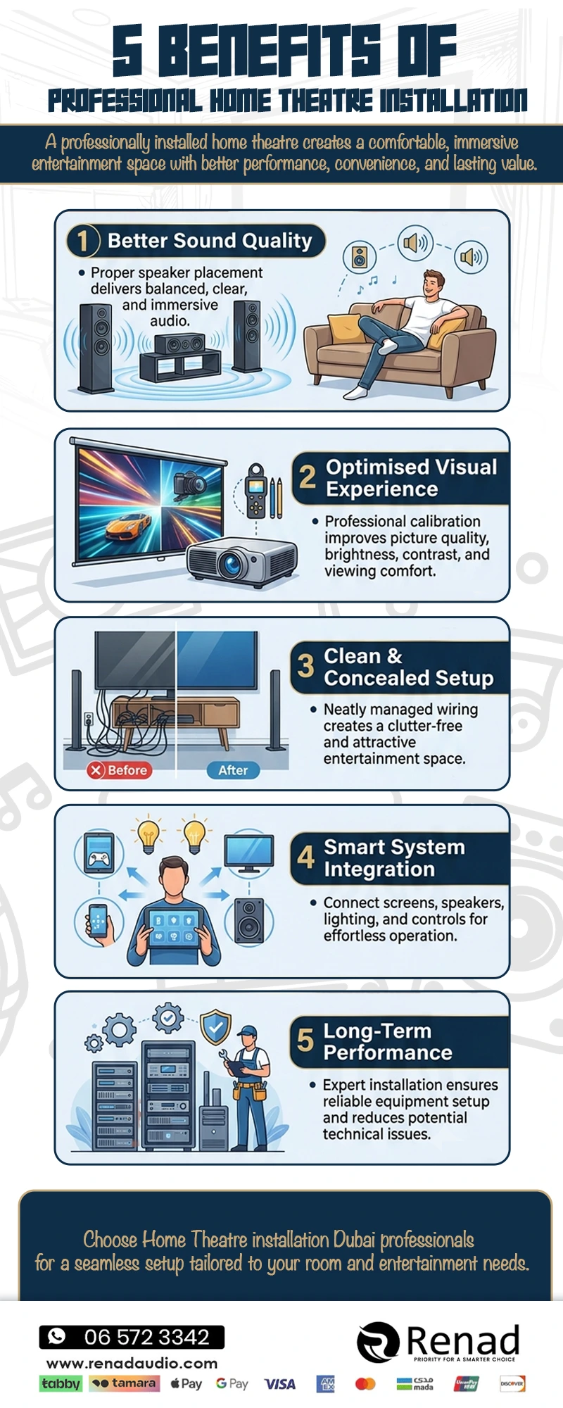5 benefits of professional home theatre installation in Dubai